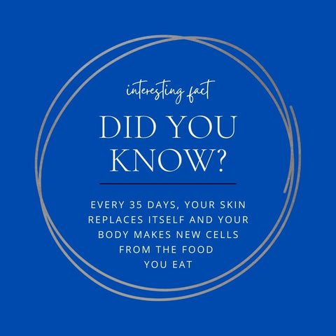 Eating for Impact